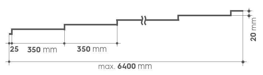 Secţiune longitudinală a modulului de ţiglă metalică (vedere laterală)
