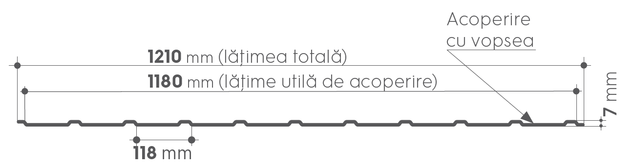 Tablă cutată H7 - photo