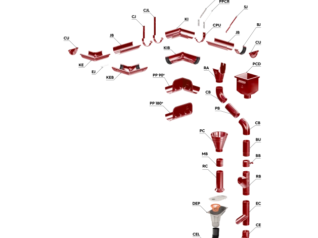 Sistem pluvial Scandic® 125/87 - photo