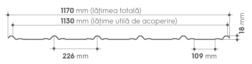 Țiglă metalică Nordica® Clasică - photo