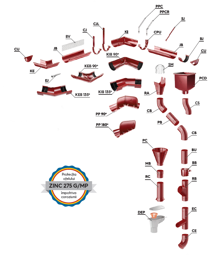Sistem pluvial Scandic® 150/100 - photo