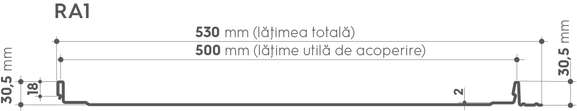 Tablă ArtClick RA1 - photo